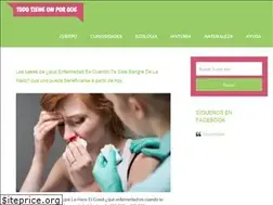 Sites similar to unporque.com