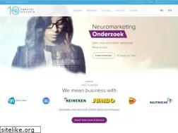 Sites similar to unravelresearch.com