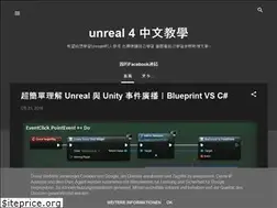 Sites similar to unreal4tw.blogspot.com