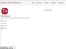 Sites similar to unrealartoptimization.github.io