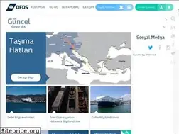 Sites similar to unroro.com.tr