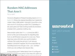 Sites similar to unrouted.io