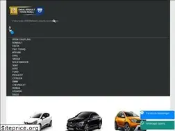 Sites similar to unsalrenaultyedekparca.com