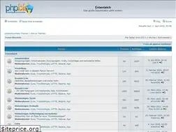 Sites similar to unserententeich.de