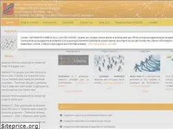 Sites similar to unsider.it
