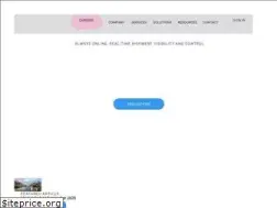 Sites similar to unsworth.uk