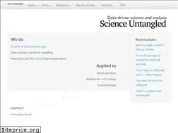 Sites similar to untan.gl