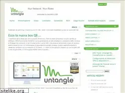 Sites similar to untangle-firewall.it