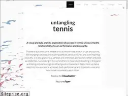 Sites similar to untangling-tennis.net