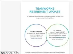 Sites similar to unteamworks.org