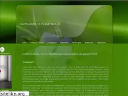 Sites similar to unterkuenfte-in-frankreich.de