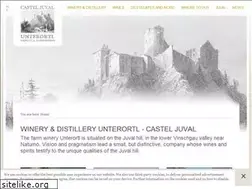 Sites similar to unterortl.it