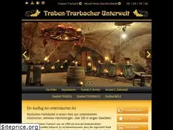Sites similar to unterwelt-ausflug.de