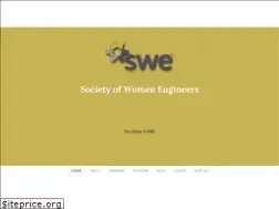 Sites similar to untswe.org