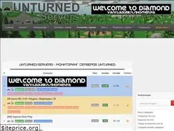 Sites similar to unturned-servers.pro
