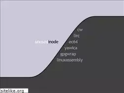 Sites similar to unusedino.de