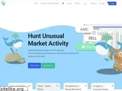 Sites similar to unusualwhales.com