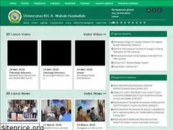 Sites similar to unwaha.ac.id