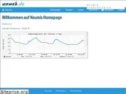 Sites similar to unweb.de