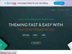 Sites similar to unyson.io