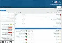 Sites similar to uob-bh.com