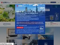 Sites similar to uobam.co.th