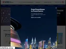 Sites similar to uobam.com.sg