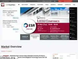 Sites similar to uobkayhian.com.hk