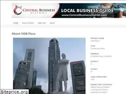 Sites similar to uobplaza.com