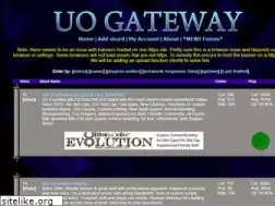 Sites similar to uogateway.com