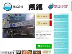 Sites similar to uogin.co.jp
