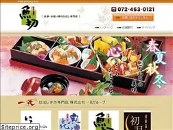 Sites similar to uohatsu.com