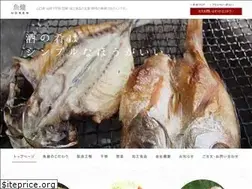Sites similar to uoken.biz