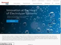Sites similar to uop.com