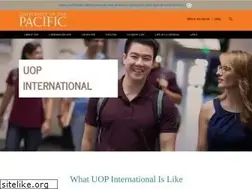 Sites similar to uopinternational.org