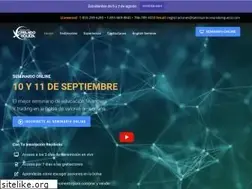 Sites similar to uoptions.co