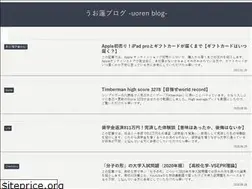 Sites similar to uorenpro.com