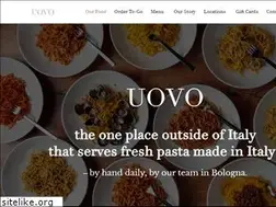 Sites similar to uovo.la
