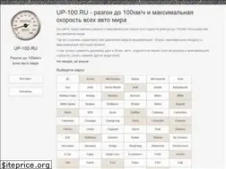 Sites similar to up-100.ru
