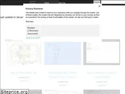 Sites similar to up-skill.me