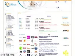 Sites similar to up.ee