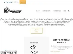 Sites similar to upadowna.org