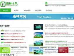 Sites similar to upanxp.com