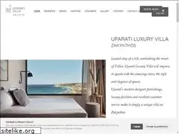 Sites similar to uparativilla.com