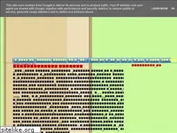 Sites similar to upasaka969.blogspot.com