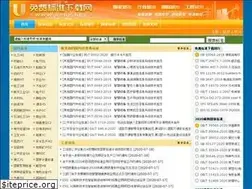 Sites similar to upbz.net