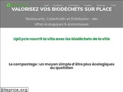 Sites similar to upcycle.org
