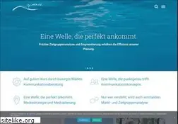 Sites similar to update-communication.de