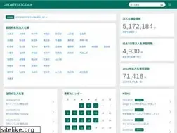 Sites similar to updated-today.com