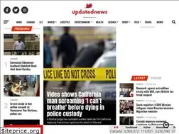 Sites similar to updatednews.com